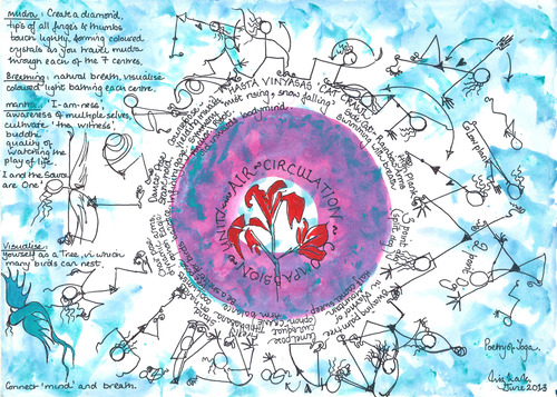 Liz lark Mandala drawing Liz Lark Mandala drawing